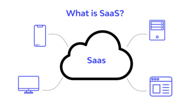 SaaS Nedir? SaaS Hakkında Bilmeniz Gereken Her Şey